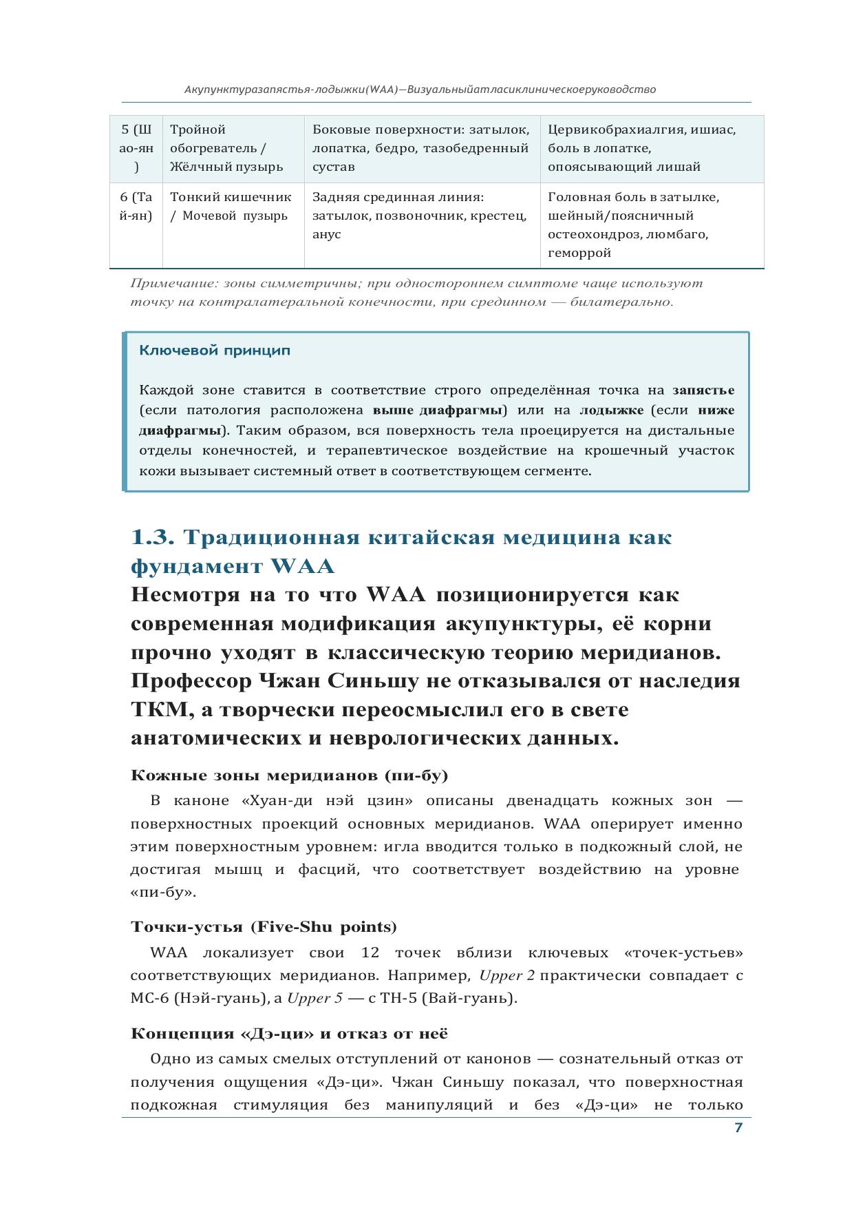 WAA 6 зон — страница 7